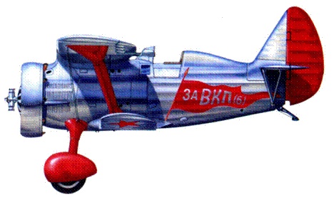 Истребители Поликарпова. Часть 1 Истребители Поликарпова. Часть 1