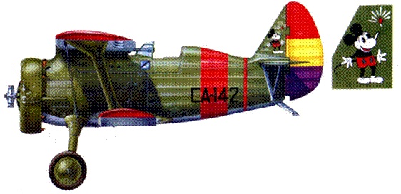 Истребители Поликарпова. Часть 1 Истребители Поликарпова. Часть 1