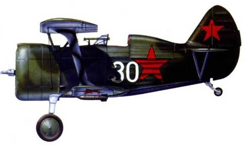 Истребители Поликарпова. Часть 1 Истребители Поликарпова. Часть 1