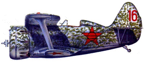 Истребители Поликарпова. Часть 1 Истребители Поликарпова. Часть 1