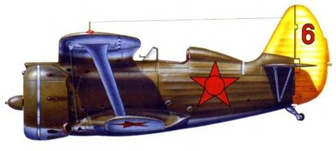 Истребители Поликарпова. Часть 1 Истребители Поликарпова. Часть 1