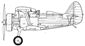 Истребители Поликарпова. Часть 1 Истребители Поликарпова. Часть 1