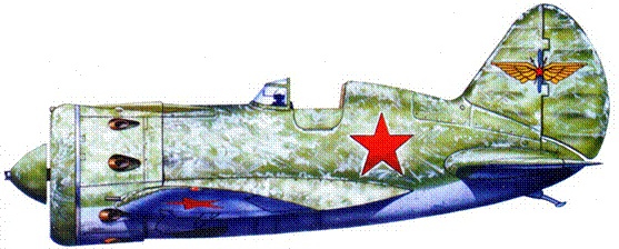 Истребители Поликарпова Часть