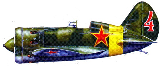 Истребители Поликарпова Часть