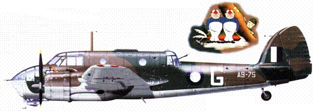 Bristol «Beafort» Bristol «Beafort»