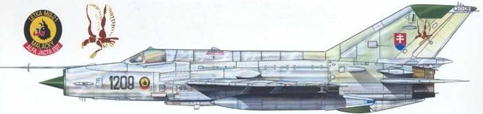 МиГ-21. Особенности модификаций и детали конструкции. Часть МиГ-21. Особенности модификаций и детали конструкции. Часть