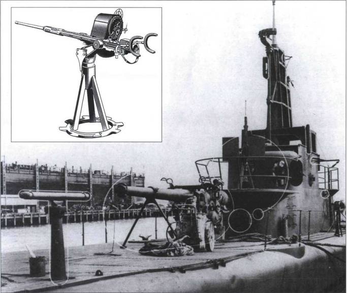 Субмарины США «Gato» Субмарины США «Gato»