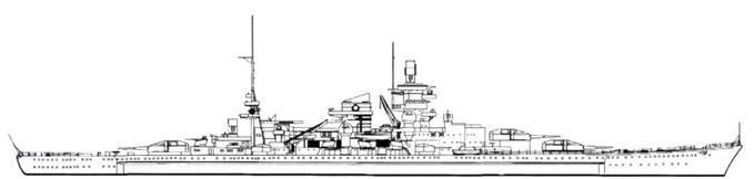 Линкоры кригсмарине Линкоры кригсмарине