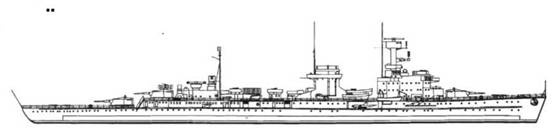 Крейсера кригсмарине Крейсера кригсмарине