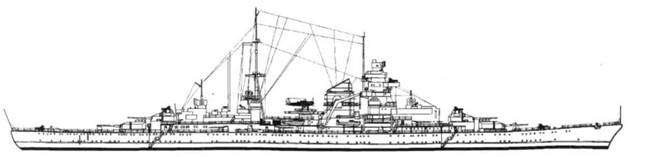Крейсера кригсмарине Крейсера кригсмарине