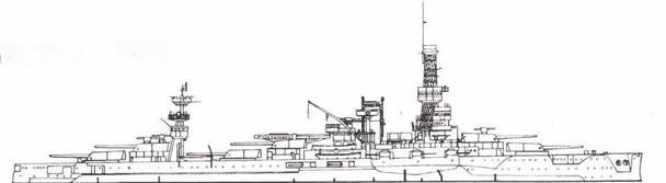 Линкоры США. Часть 1 Линкоры США. Часть 1