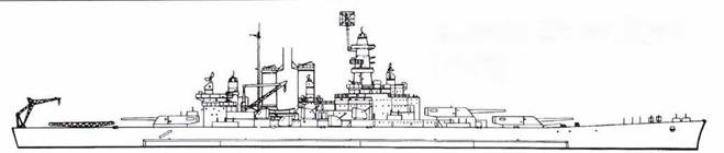 Линкоры США. Часть Линкоры США. Часть