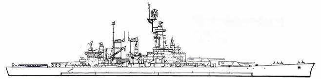 Линкоры США. Часть Линкоры США. Часть