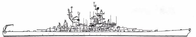 Линкоры США. Часть Линкоры США. Часть