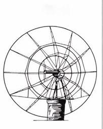 Линкоры США. Часть Линкоры США. Часть