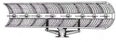 Линкоры США. Часть Линкоры США. Часть
