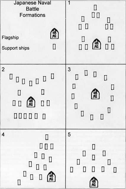 Боевые корабли Японии и Кореи, 612–1639 гг.