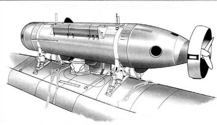 Атомные субмарины США Атомные субмарины США