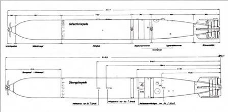 Германские субмарины Тип XVII Крупным планом