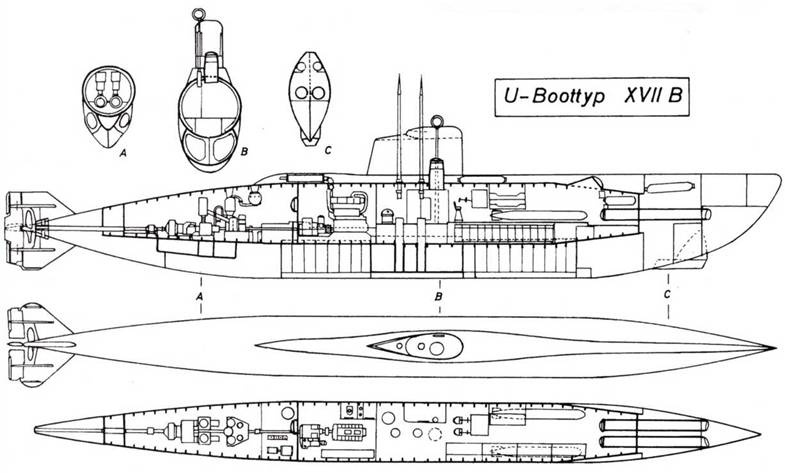 Германские субмарины Тип XVII Крупным планом
