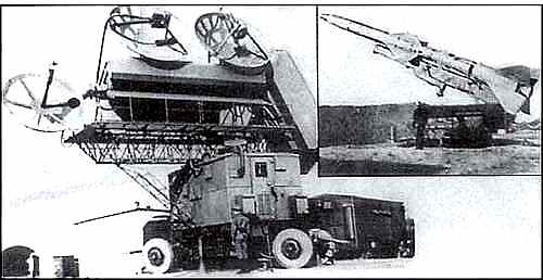 Засекреченные войны. 1950-2000