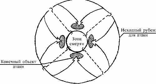 Засекреченные войны. 1950-2000