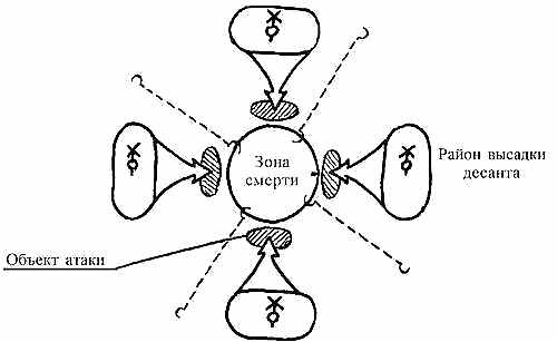 Засекреченные войны. 1950-2000