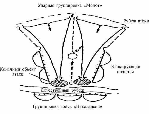 Засекреченные войны. 1950-2000