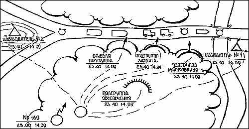 Засекреченные войны. 1950-2000
