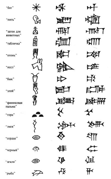 Навуходоносор II