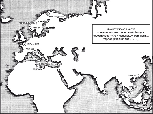 Волны над нами. Английские мини-субмарины и человекоуправляемые торпеды. 1939-1945 Волны над нами. Английские мини-субмарины и человекоуправляемые торпеды. 1939-1945