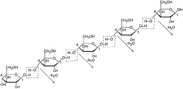 Пуговицы Наполеона. Семнадцать молекул, которые изменили мир Пуговицы Наполеона. Семнадцать молекул, которые изменили мир