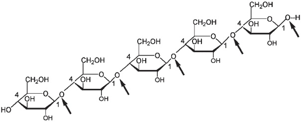 Пуговицы Наполеона. Семнадцать молекул, которые изменили мир Пуговицы Наполеона. Семнадцать молекул, которые изменили мир