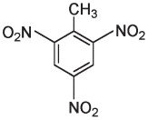 Пуговицы Наполеона. Семнадцать молекул, которые изменили мир Пуговицы Наполеона. Семнадцать молекул, которые изменили мир
