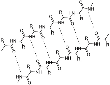 Пуговицы Наполеона. Семнадцать молекул, которые изменили мир