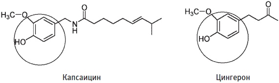 Пуговицы Наполеона. Семнадцать молекул, которые изменили мир Пуговицы Наполеона. Семнадцать молекул, которые изменили мир