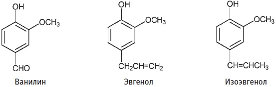 Пуговицы Наполеона. Семнадцать молекул, которые изменили мир Пуговицы Наполеона. Семнадцать молекул, которые изменили мир