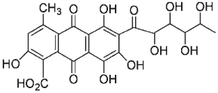 Пуговицы Наполеона. Семнадцать молекул, которые изменили мир Пуговицы Наполеона. Семнадцать молекул, которые изменили мир