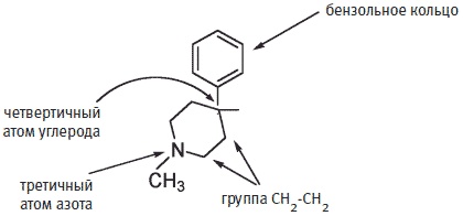 Пуговицы Наполеона. Семнадцать молекул, которые изменили мир Пуговицы Наполеона. Семнадцать молекул, которые изменили мир