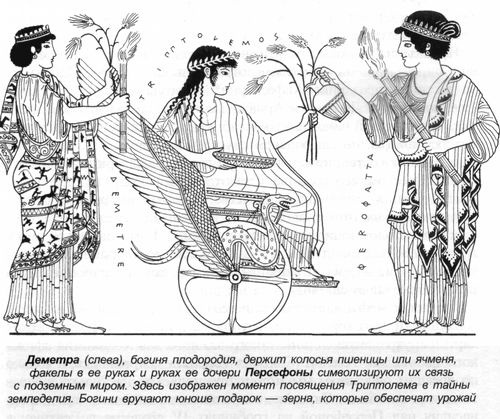 Греческие мифы Греческие мифы