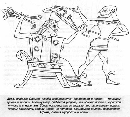 Греческие мифы Греческие мифы