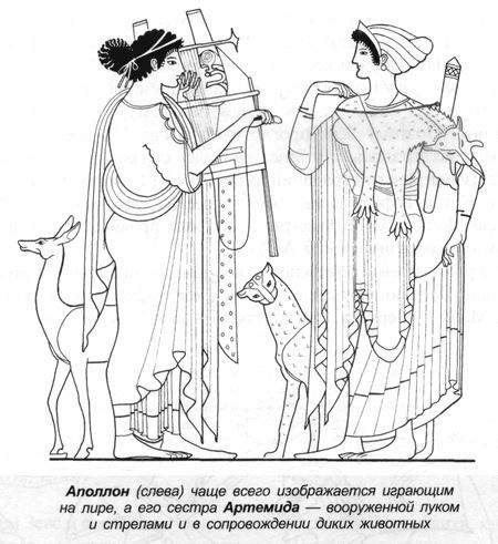 Греческие мифы Греческие мифы