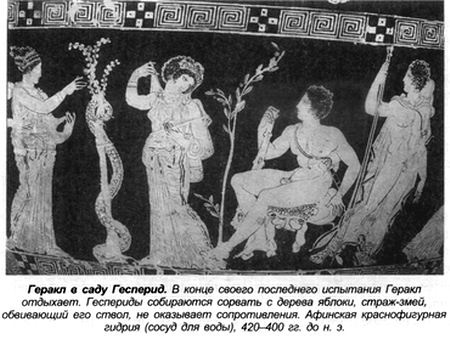 Греческие мифы Греческие мифы