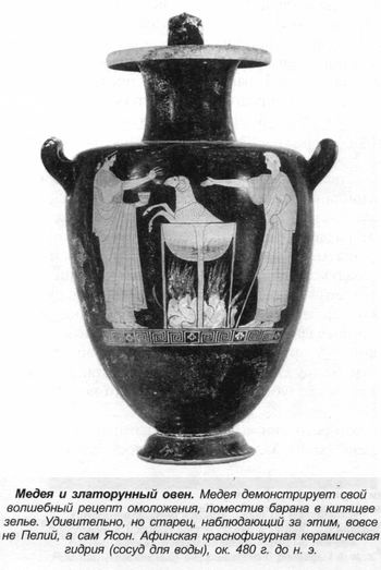 Греческие мифы