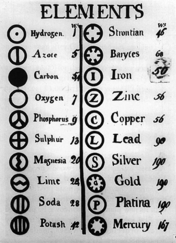 Пинбол-эффект. От византийских мозаик до транзисторов и другие путешествия во времени