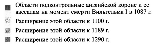 История Британских островов