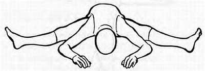 Дзэн-медитация. Базовые практики