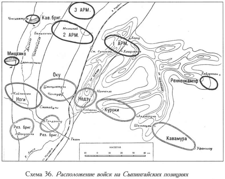 Русско-японская война. 1904-1905