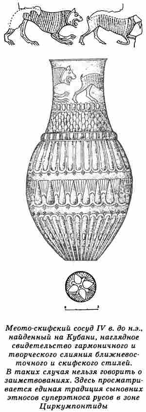 Евразийская империя скифов