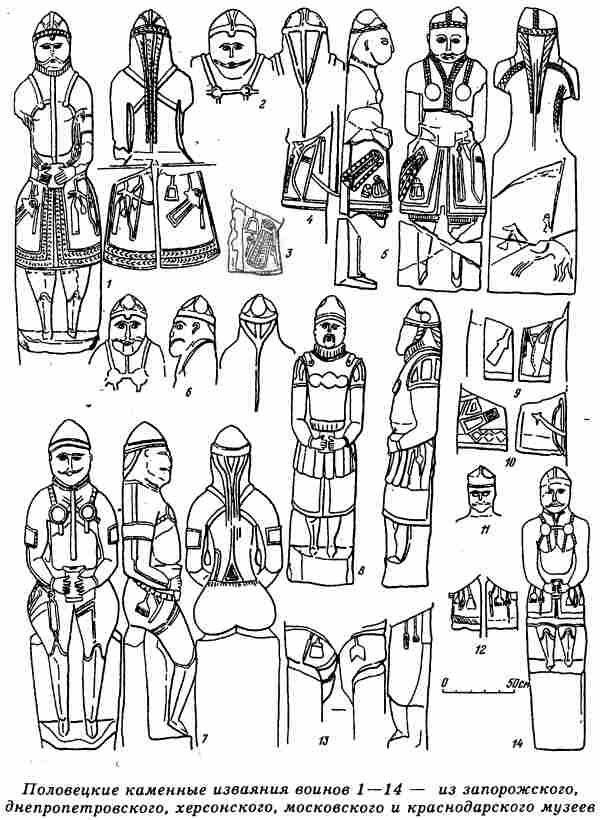 Евразийская империя скифов